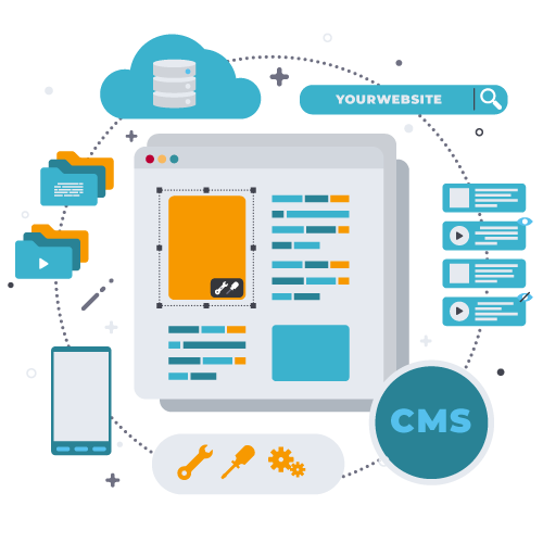 cms-develop